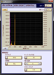 FFTアナライザ画面