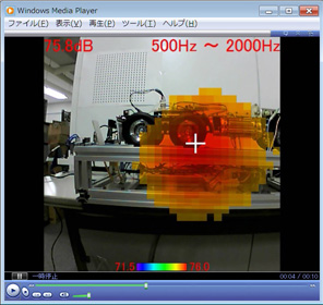 500Hz～2,000Hz。タイヤ下に発生源