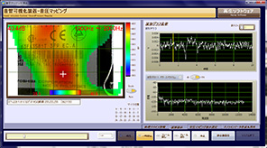 1,000～2,000Hz。騒音源が中心に移動