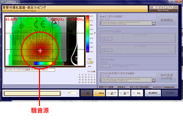 バンドパスフィルタ：2,000Hz～3,000Hz